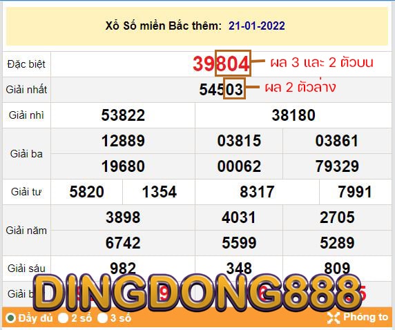วิธีดูผล หวยฮานอยพิเศษ โดย DINGDONG888 เว็บซื้อหวยออนไลน์ จำหน่าย หวยทุกประเภท