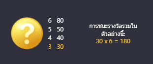 สล็อตออนไลน์ ใหม่ล่าสุด ไม่ผ่านเอเย่นต์