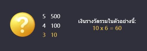 ตัวอย่าง 2 สล็อตมาจองเวย์ 2 (Mahjong Ways 2) - PG Slot