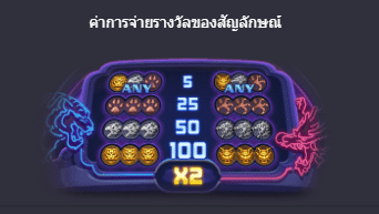 สล็อตออนไลน์ เว็บตรง ไม่เอเย่นต์