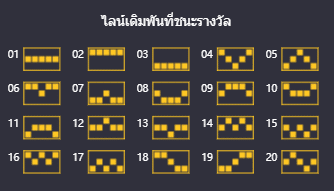 สล็อตออนไลน์ ใหม่ล่าสุด