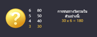 สล็อตออนไลน์ เว็บตรง ไม่ผ่านเอเย่นต์