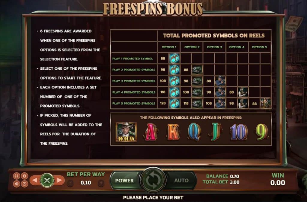 Freespins Bonus สล็อต Streets of Chicago ค่าย Joker Gaming