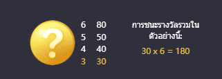 สล็อตออนไลน์ เว็บตรง