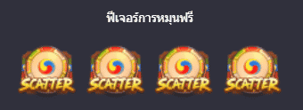 เว็บซื้อหวยออนไลน์ จ่ายจริง