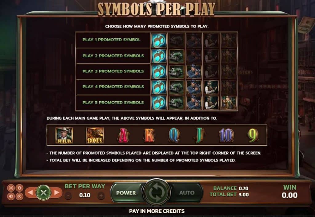 สัญลักษณ์ต่อรอบการเล่นสล็อต Streets of Chicago ค่าย Joker Gaming