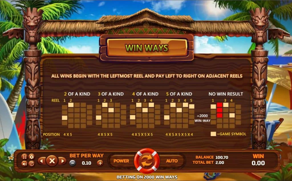 ไลน์จ่ายของเกมสล็อต Beach Life ค่าย Joker Gaming โดย เว็บหวยออนไลน์จ่ายจริง DINGDONG888