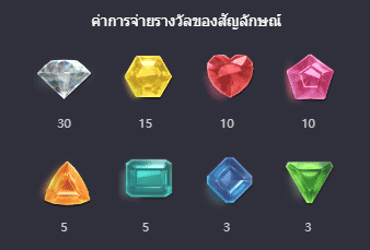 สล็อตออนไลน์ ใหม่ล่าสุด สล็อตเว็บตรงแตกง่าย ที่ DINGDONG888 เว็บซื้อหวยออนไลน์