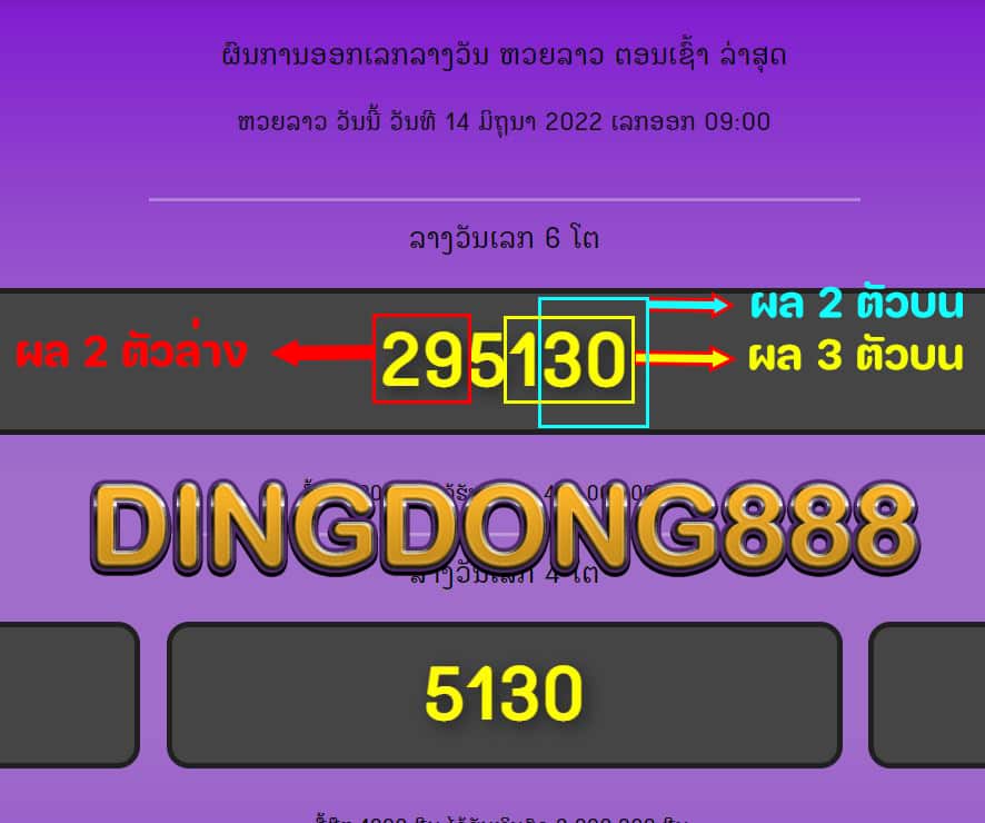 วิธีดูผลหวยลาวเช้า - เว็บซื้อหวยออนไลน์ DINGDONG888