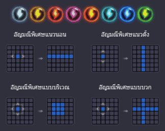 สล็อตออนไลน์ ใหม่ล่าสุด เว็บตรง
