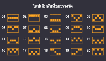 สล็อตออนไลน์ ใหม่ล่าสุด