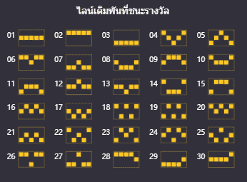 สล็อตออนไลน์ ใหม่ล่าสุด
