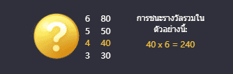 สล็อตออนไลน์
