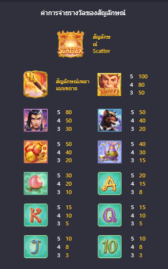 สล็อตออนไลน์
