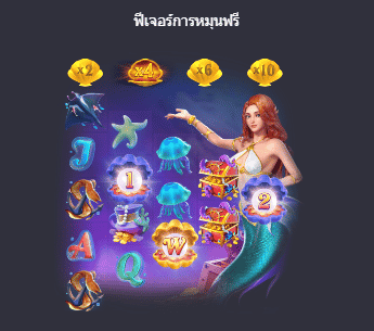 สล็อตออนไลน์