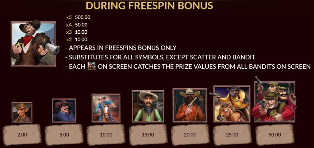 ระหว่างโบนัสฟรีสปินเกมสล็อต Bounty Hunter ค่าย Joker Gaming