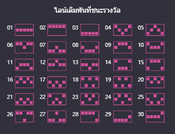 สล็อตออนไลน์
