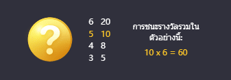 สล็อตออนไลน์