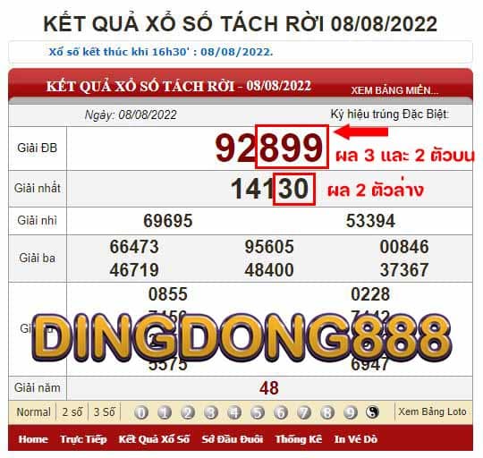 ผลหวยฮานอยเฉพาะกิจ
