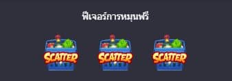 ฟีเจอร์การหมุนฟรี สล็อตมหกรรมซุปเปอร์มาร์เก็ต (Supermarket Spree) - PG Slot