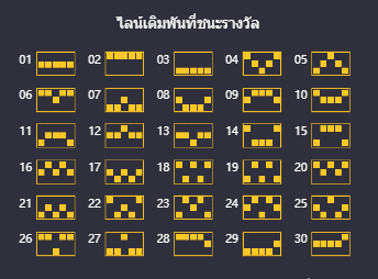 ไลน์เดิมพันที่ชนะ สล็อตคลั่งไคล้ตุ๊กตาขนฟู (Plushie Frenzy) - PG Slot