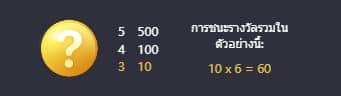 สัญลักษณ์ที่ชนะรางวัลนั้นทวีคูณตาม จํานวนวิธีเดิมพันที่ได้รางวัล