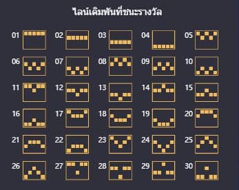 ไลน์ที่ชนะเดิมพัน เกมสล็อตคุณฮาโลวีน (Mr. Hallow-Win) -PG Slot