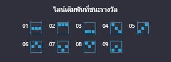 ไลน์เดิมพันที่จะชนะรางวัล เกมสล็อตลิงสามตัว (Three Monkeys) - PG Slot