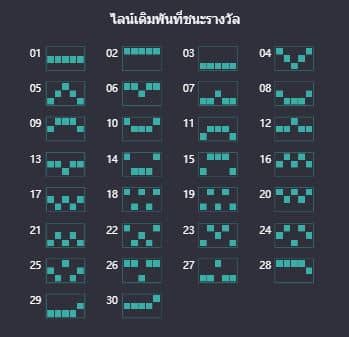 ไลน์เดิมพันที่ชนะรางวัล สล็อตเมดูซ่า 2 การเสาะหาของเพอร์ซีอุส (Medusa) - PG Slot