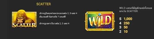 กฎการเริ่มต้นโบนัสเกมฟรี เกมสล็อต Forest Secret - Nextspin