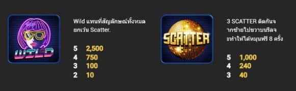 สัญลักษณ์พิเศษ เกมสล็อต Shake Boom Boom - Nextspin