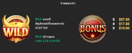 สัญลักษณ์ฟรีสปินและโบนัสของเกมสล็อต Buffalo King - Nextspin