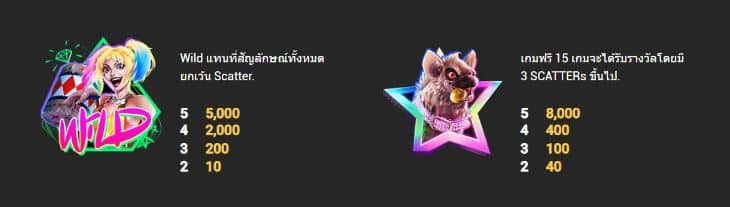 สัญลักษณ์โบนัส เกมสล็อต Princess Of Crime - Nextspin