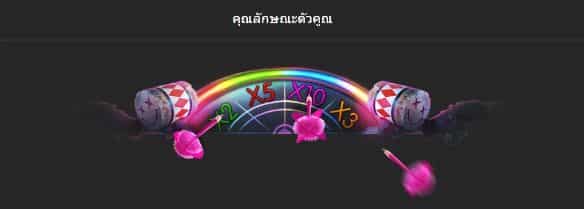 สัญลักษณ์โบนัสตัวคูณ เกมสล็อต Princess Of Crime - Nextspin
