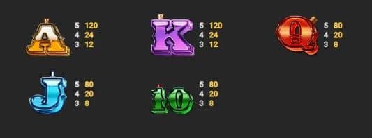 อัตราการจ่าย