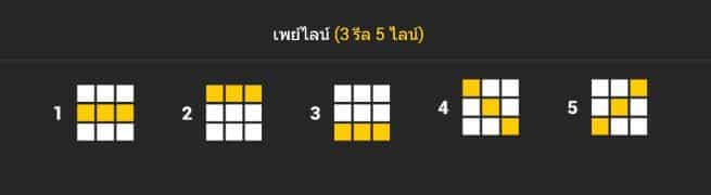 เพย์ไลน์การชนะ เกมสล็อต Joker King - Nextspin