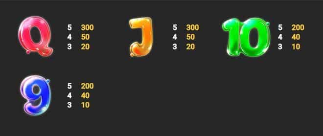 สัญลักษณ์และอัตราการจ่าย เกมสล็อต Dolphin Dive - Nextspin