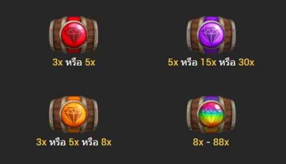 สัญลักษณ์และอัตราการจ่าย เกมสล็อต Donki Kong - Nextspin