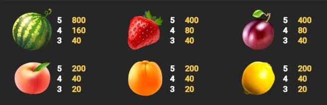 สัญลักษณ์และอัตราการจ่าย เกมสล็อต Hot Smash - Nextspin