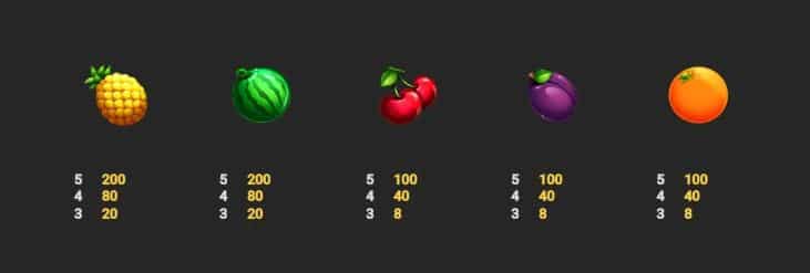 สัญลักษณ์และอัตราการจ่าย เกมสล็อต Sweet Lava - Nextspin