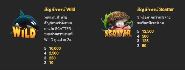 สัญลักษณ์โบนัส เกมสล็อต Ocean Chest - Nextspin