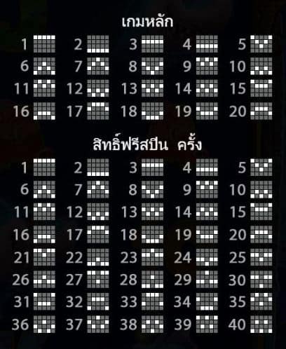 ไลน์ที่ชนะเดิมพัน เกมสล็อต Release The Kraken 2 – Pragmatic Play