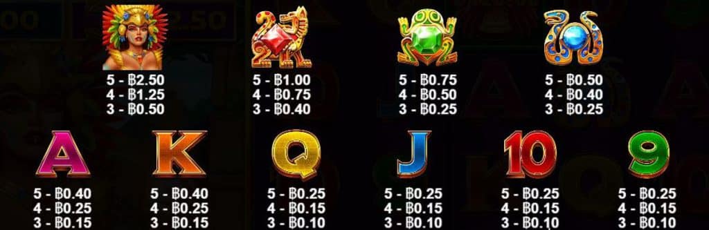 สัญลักษณ์และการจ่าย เกมสล็อต Firebird Spirit – Pragmatic Play