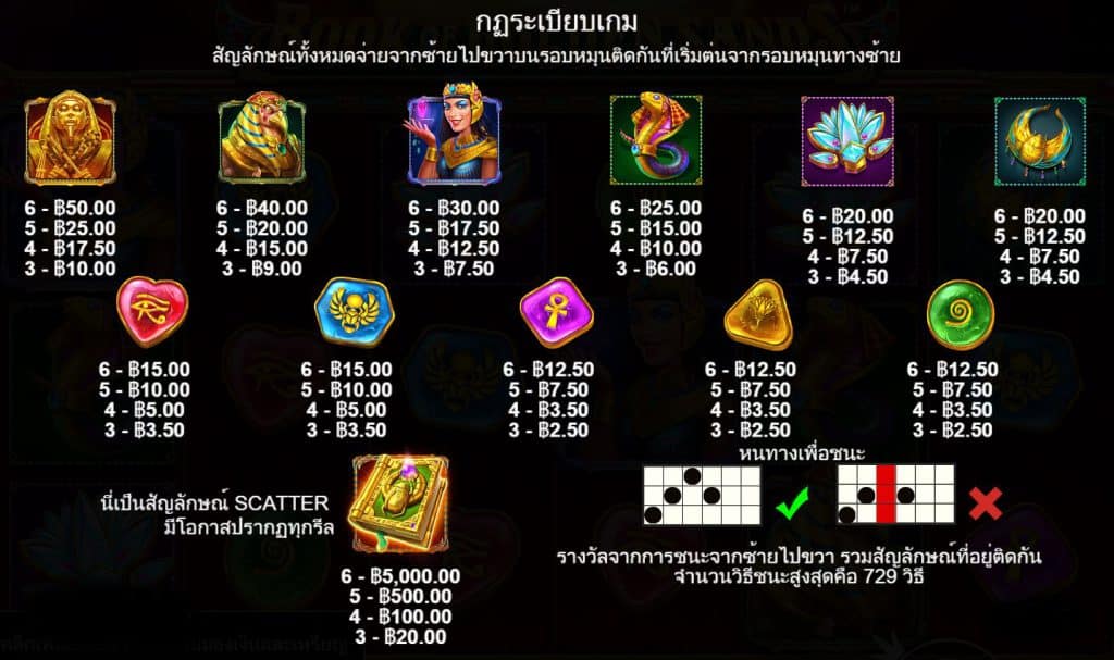 รีวิวสล็อต Book of Golden Sands ค่าย Pragmatic Play - 1
