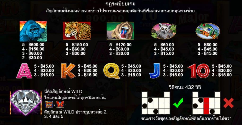 รีวิวสล็อต Congo Cash ค่าย Pragmatic Play - 1