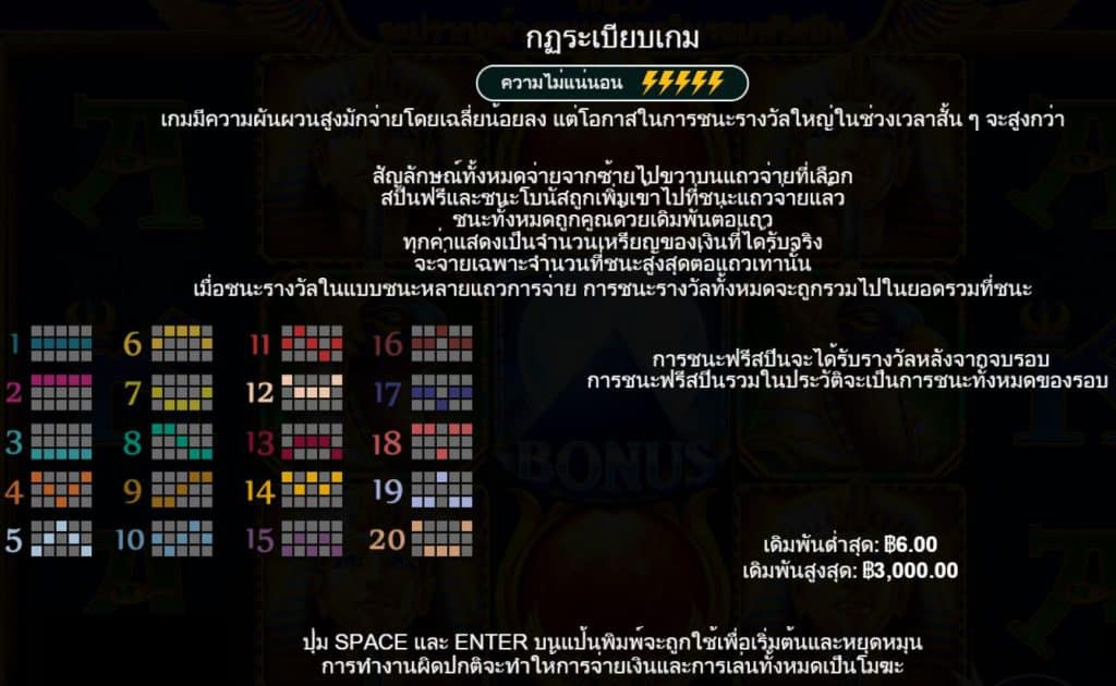 รีวิวสล็อต Fortune of Giza ค่าย Pragmatic Play - 3
