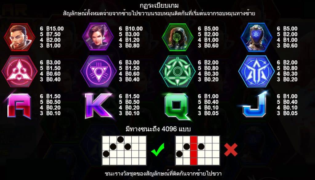 รีวิวสล็อต Star Bounty ค่าย Pragmatic Play - 1