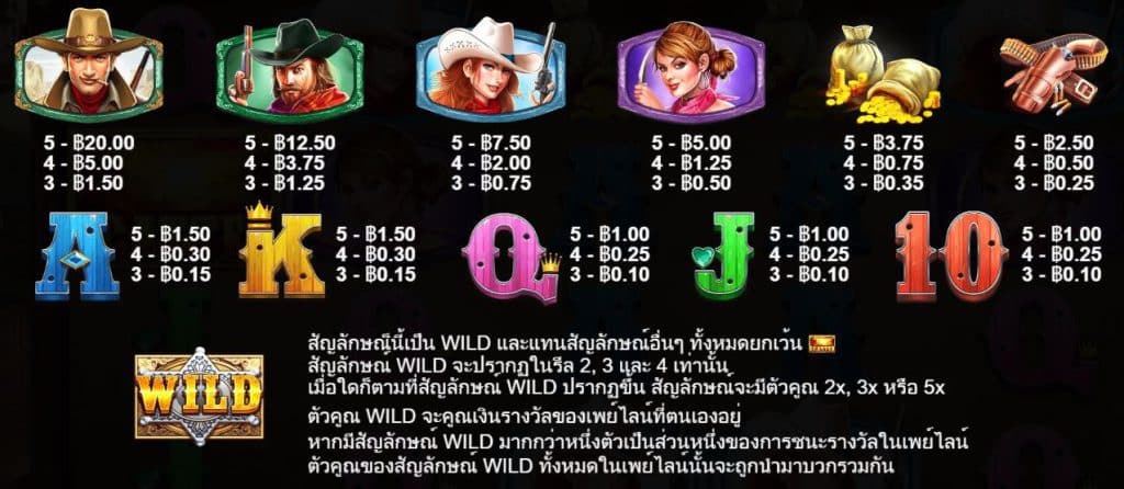 รีวิวสล็อต Wild West Gold - 1