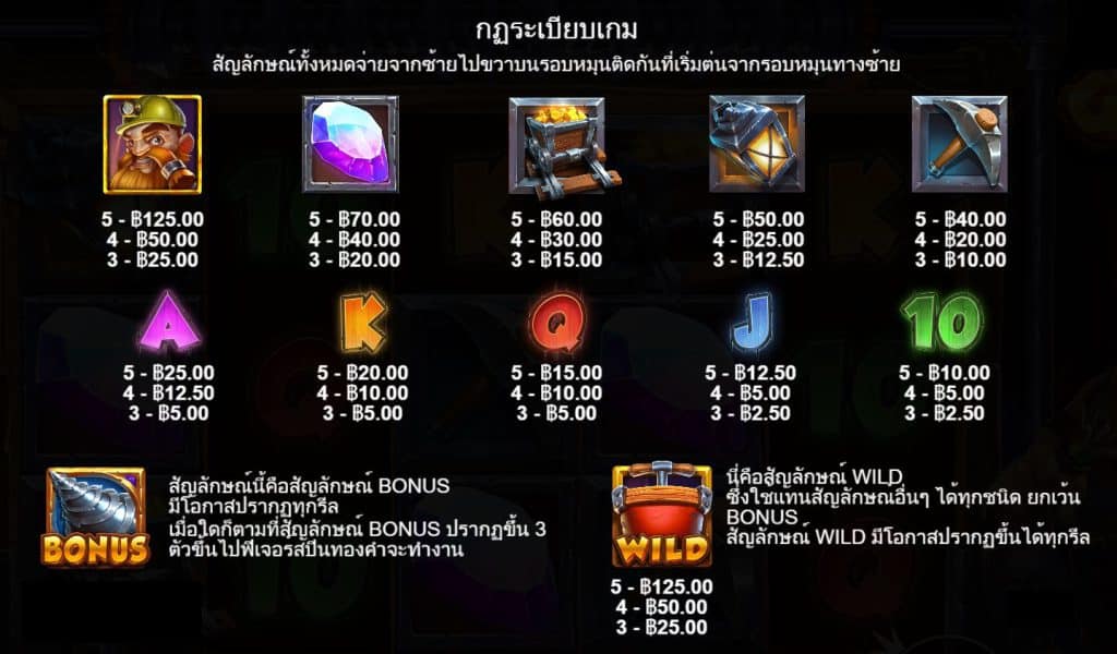 รีวิวสล็อต Drill That Gold ค่าย Pragmatic Play - 1