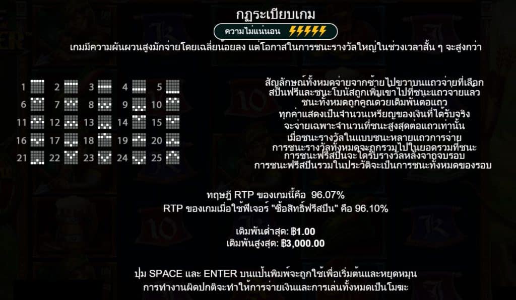 รีวิวสล็อต Fire Archer ค่าย Pragmatic Play - 3